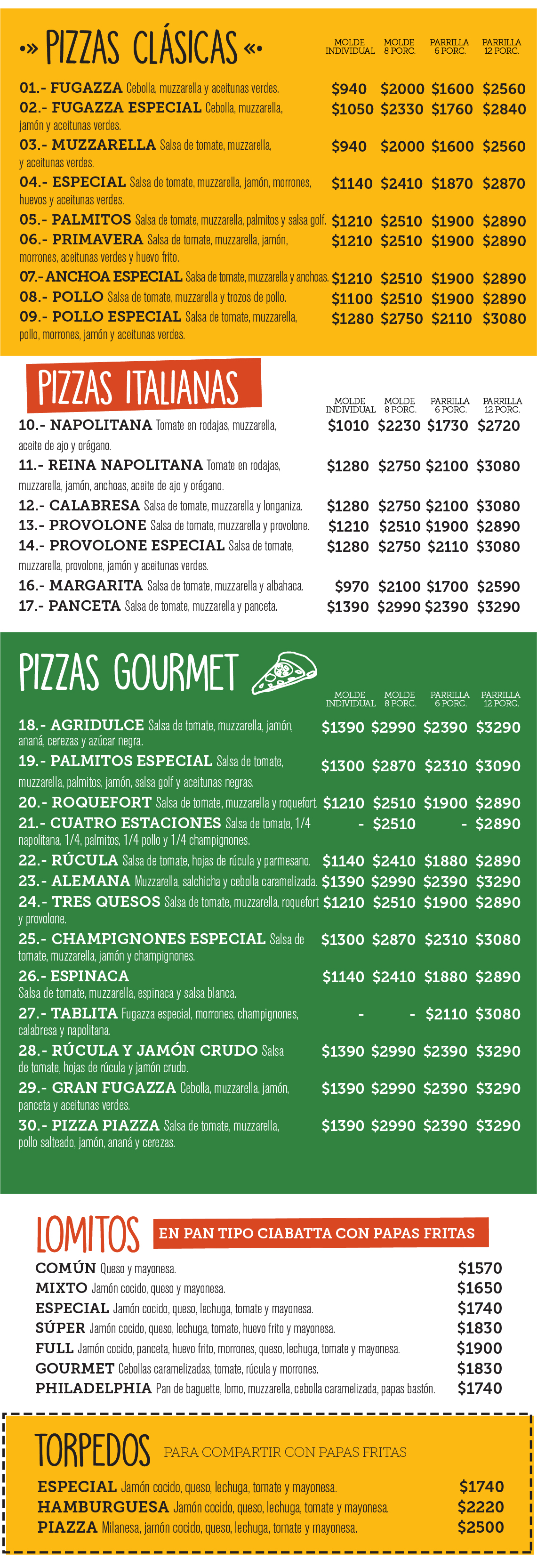 PIZZAS CLASICAS